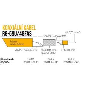 Koaxiální kabel RG-59U/48FAS 5 mm, trojité stínění, impedance 75 Ohm, PVC, bílý, cívka 100m