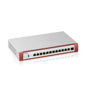 Zyxel USG FLEX 500H Series, User-definable ports with 2*2.5G, 2*2.5G( PoE+) & 8*1G, 1*USB (device only)