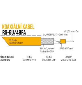 Koaxiálny kábel RG-6U/48FA 6,5 mm, dvojité tienenie, impedancia 75 Ohm, PVC, biely, cievka 100 m