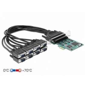 Delock PCI Express Karta na 8 x Sériový RS-232